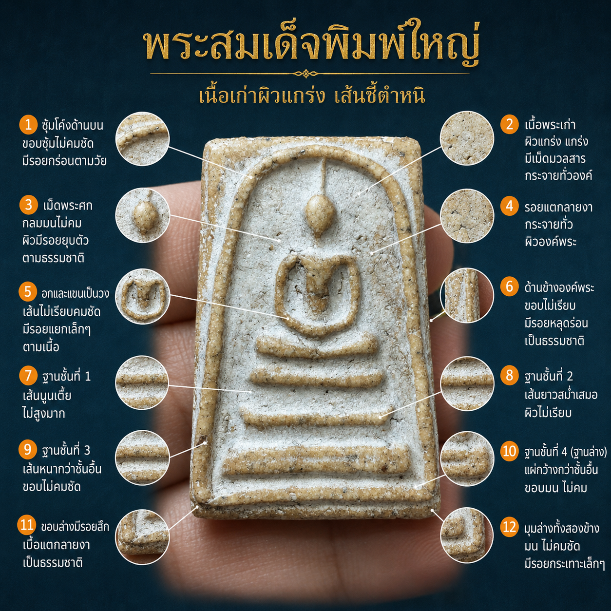 รายละเอียดมวลสาร